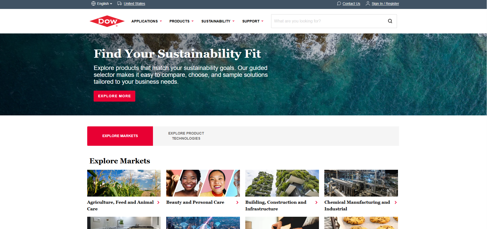 Dow Kontakty na helpdesk