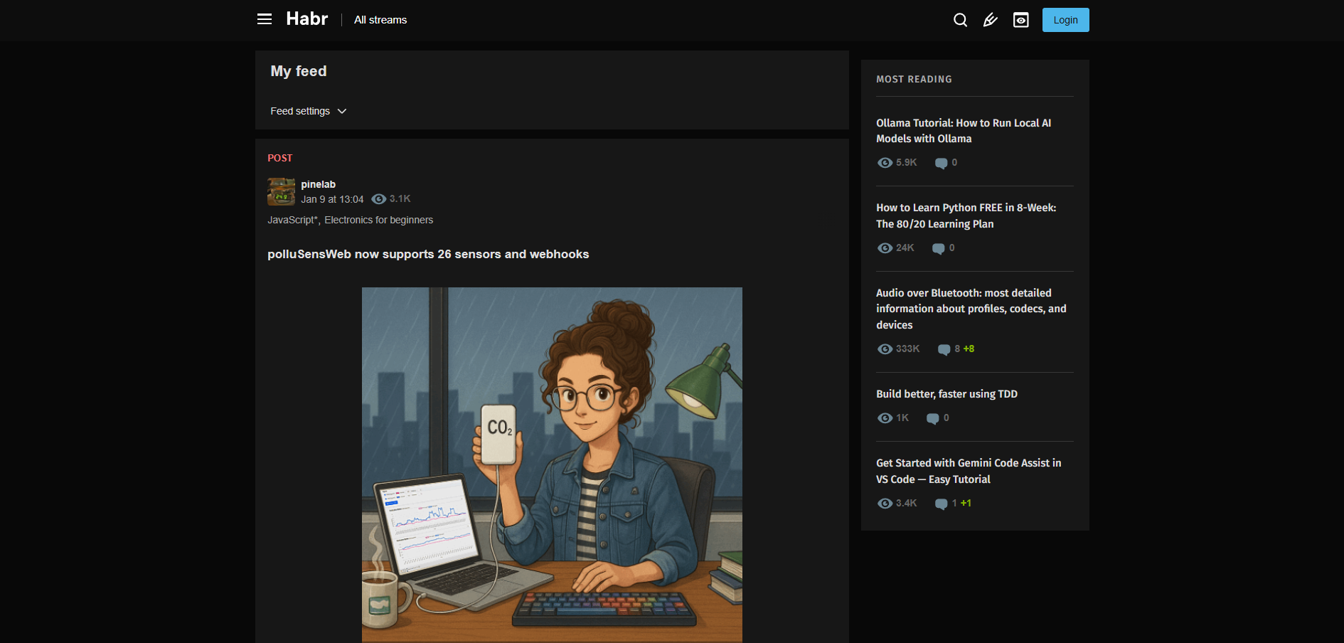 Kontakty na Habr Help Desk