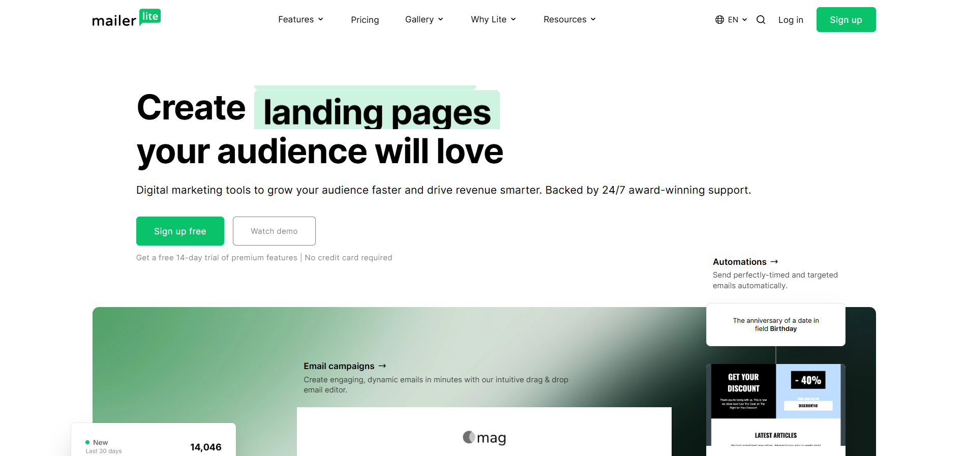 MailerLite kontakty na helpdesk