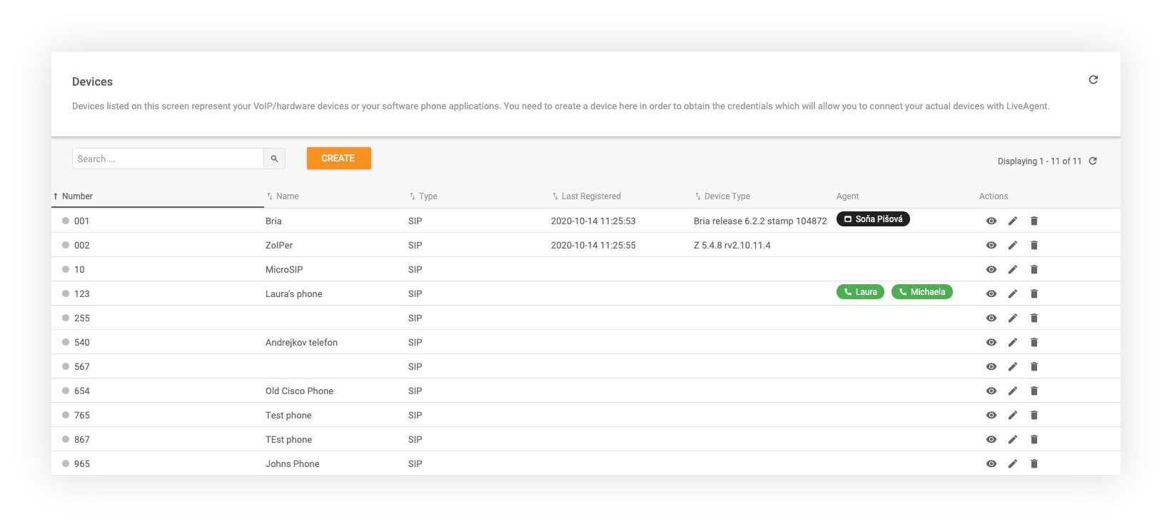 Podporované funkcie zariadení na volania