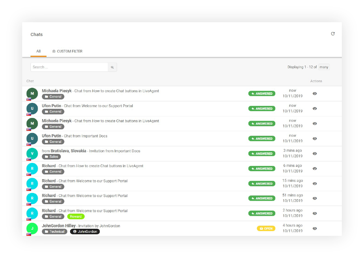 Funkcia histórie chatu v LiveAgent