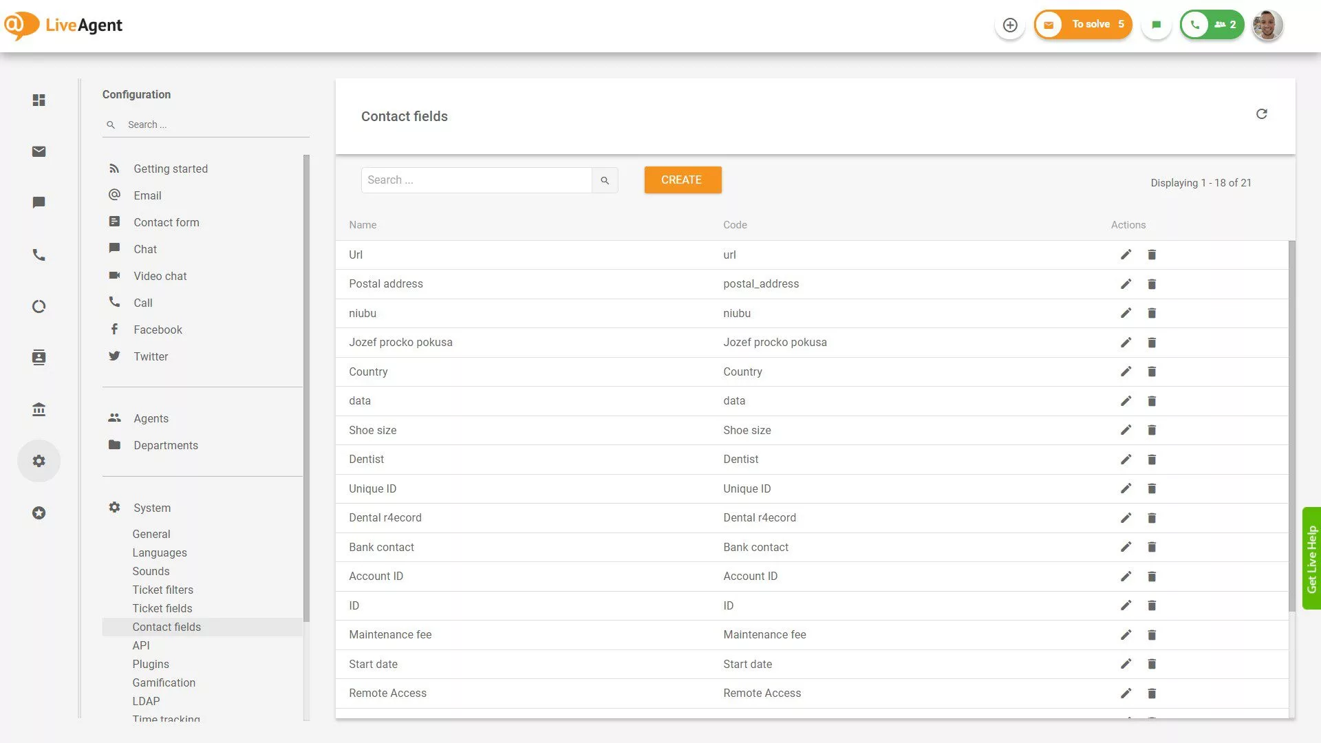 Prehľad polí kontaktov
