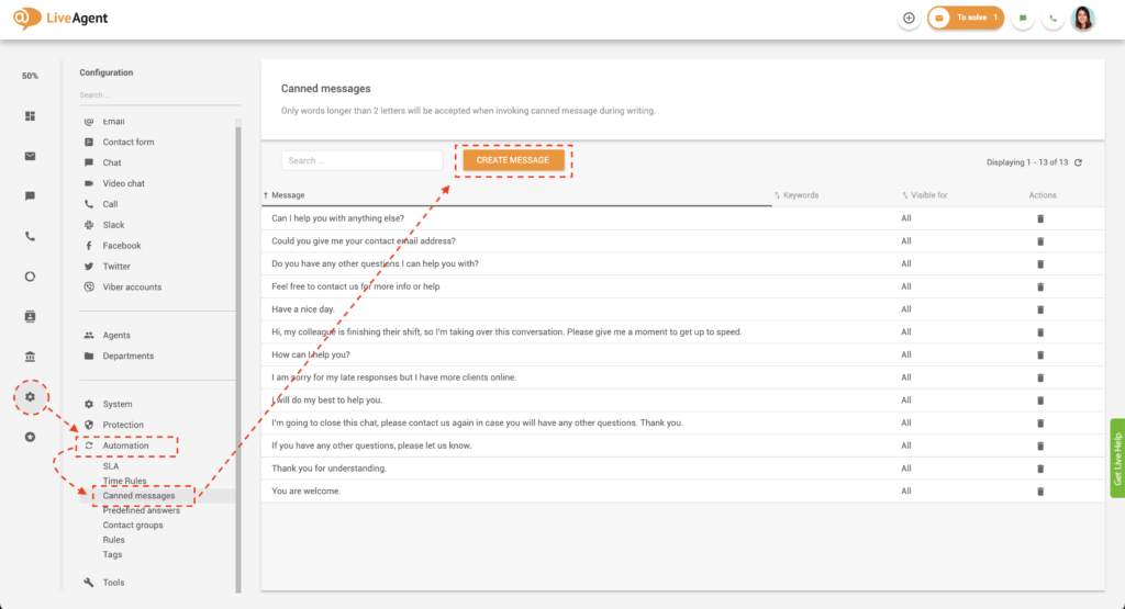 Vytvorenie predpripravenej správy