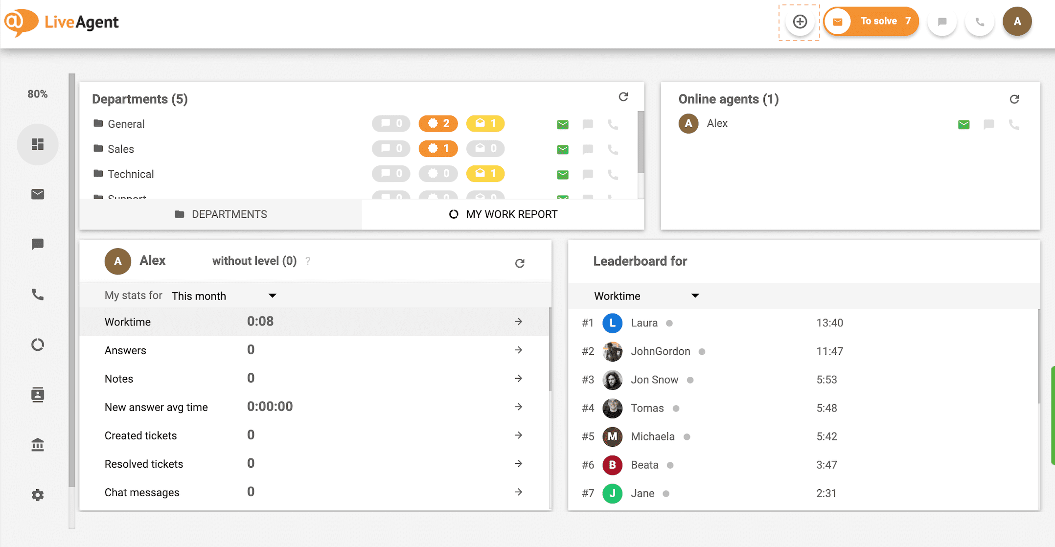 Tlačidlo LiveAgent Plus