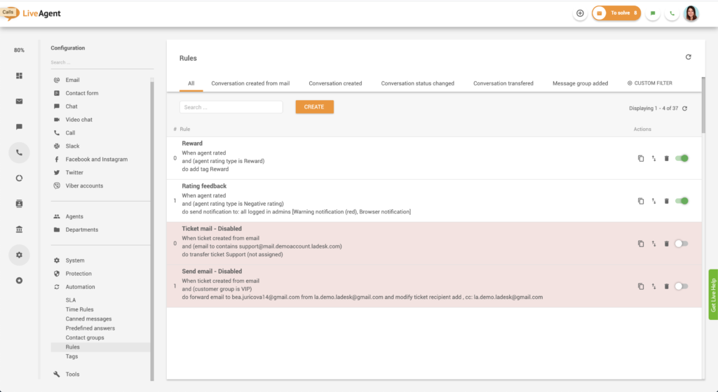 Pravidlá automatizácie