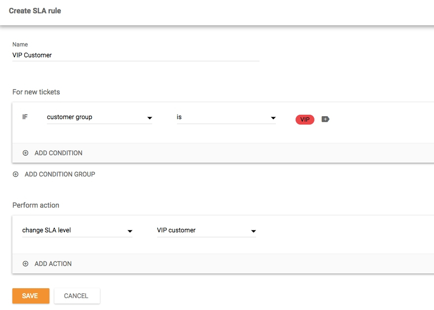 SLA skupiny kontaktov