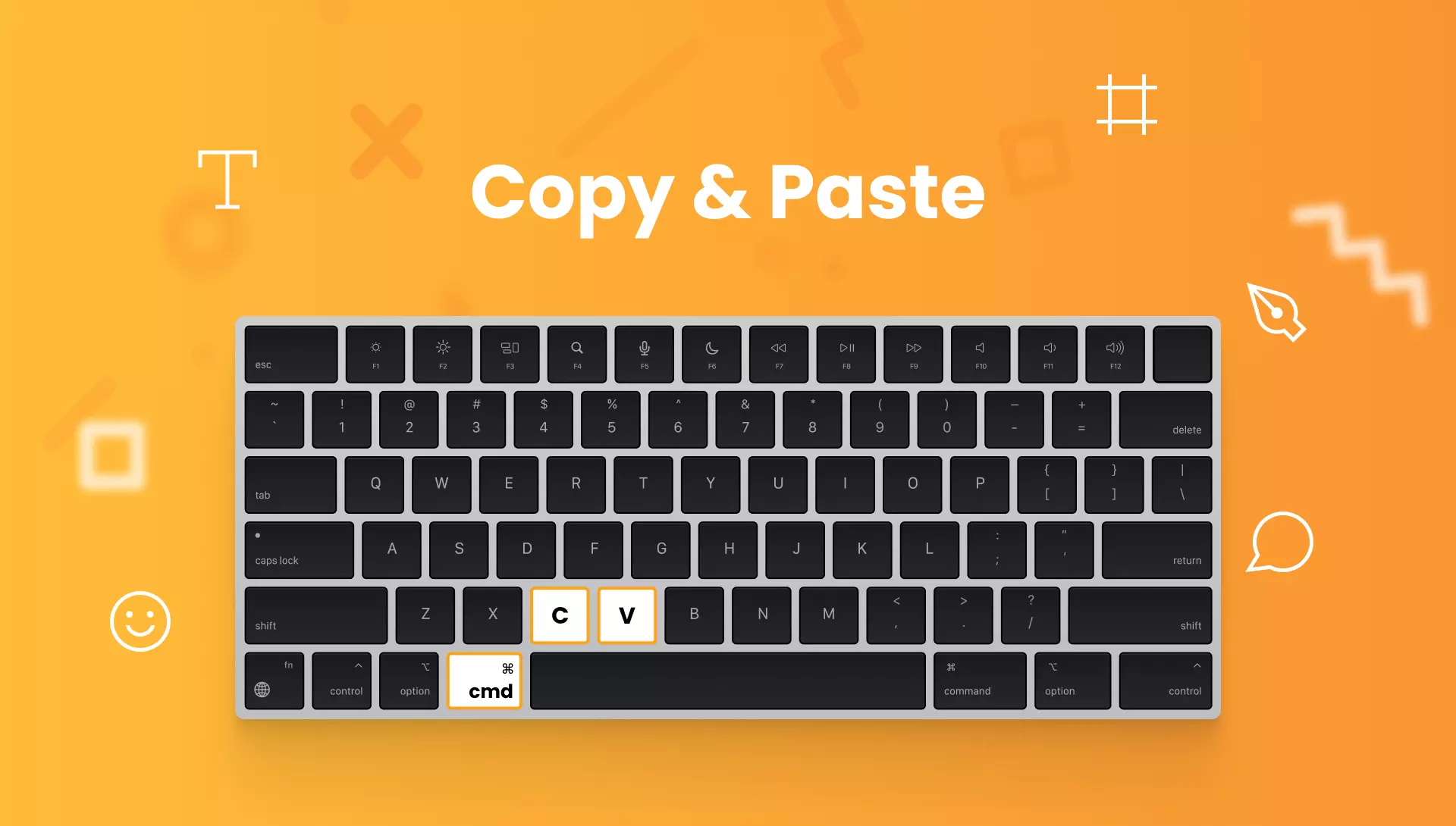 Koncept kopírovania a vkladania