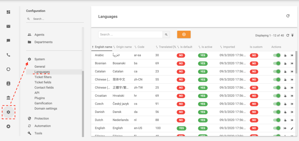 Viacjazyčné možnosti v softvéri helpdesku