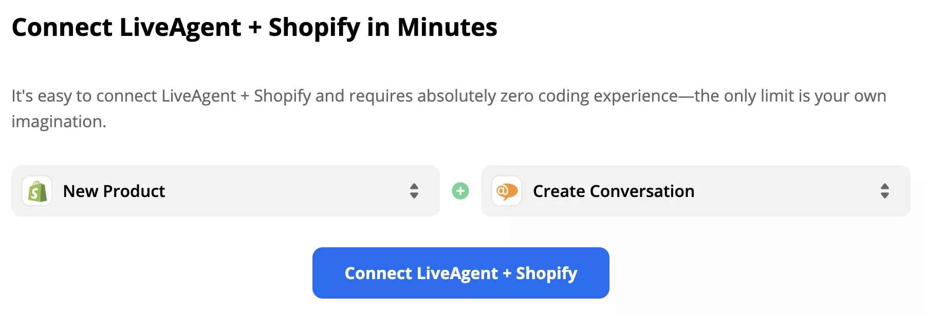 Vybraný spúšť Nový produkt a akcia Vytvoriť konverzáciu