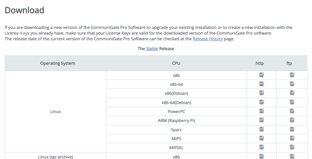 Stránka stiahnutia Communigate Pro