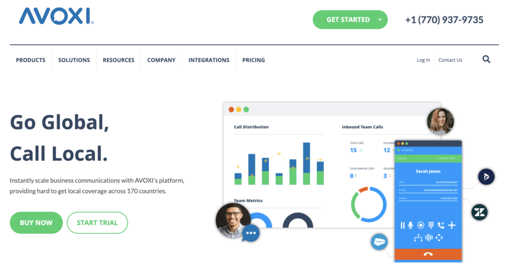 Vytvorenie účtu Avoxi