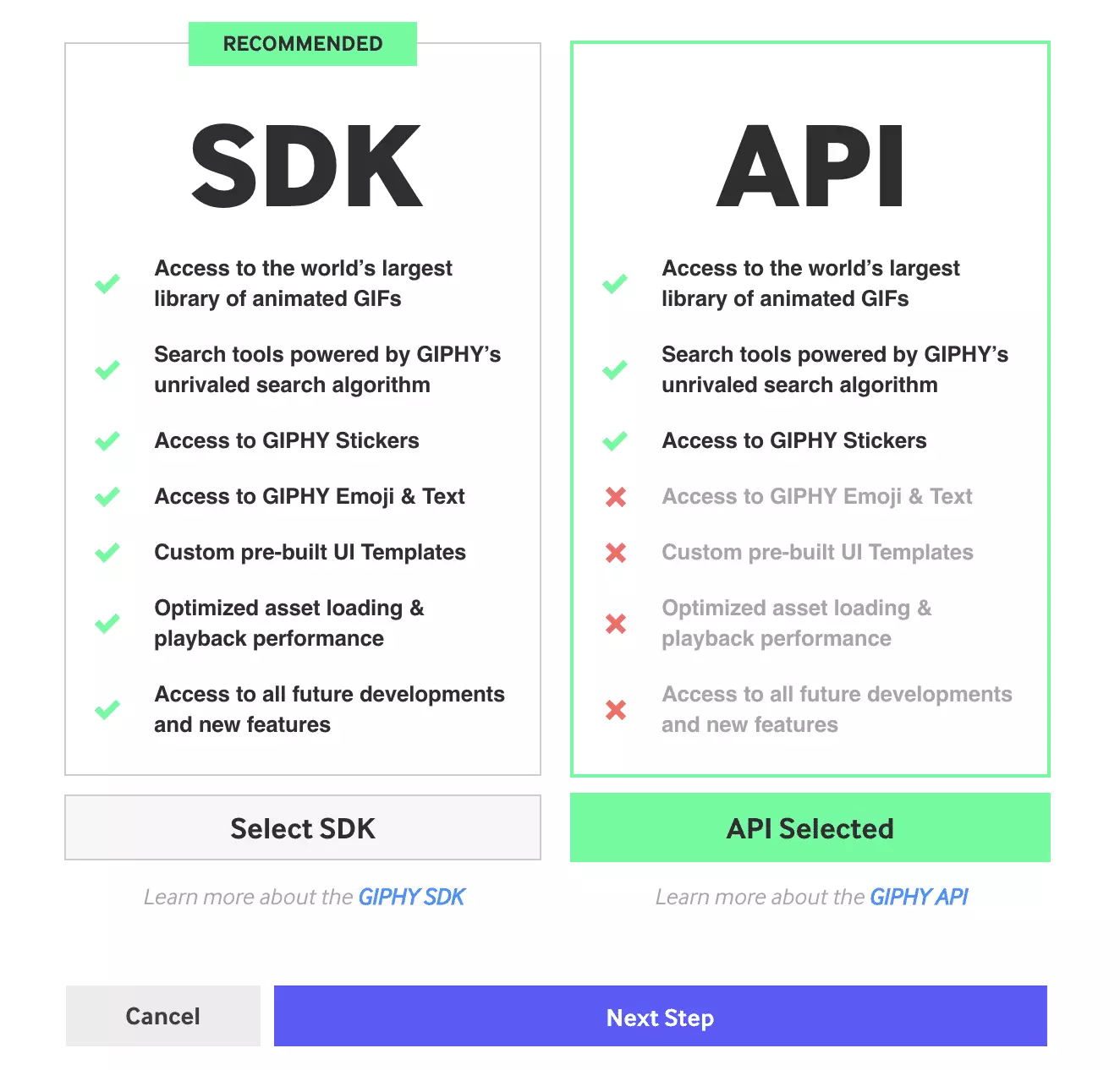 Výber typu aplikácie v Giphy