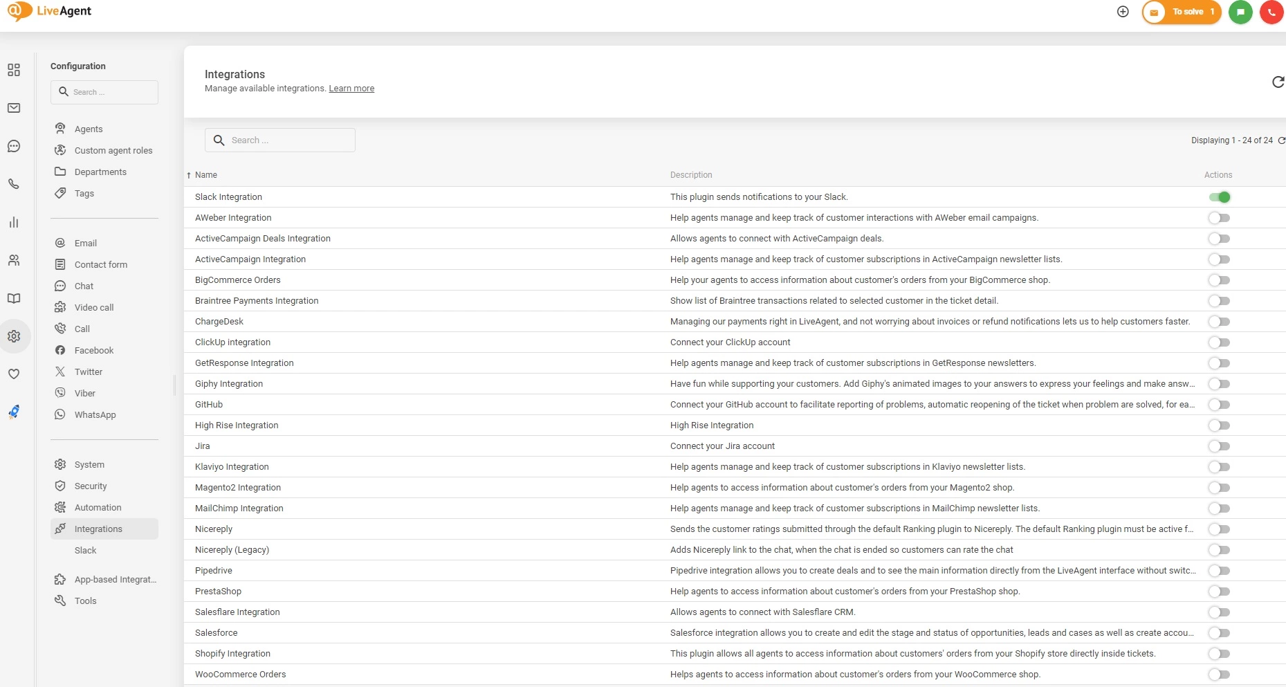 Aktivujte integrácie v LiveAgent
