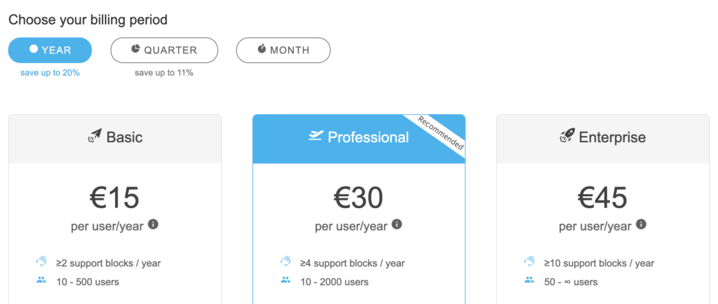 Možnosti platených plánov Kopano dostupné na webe