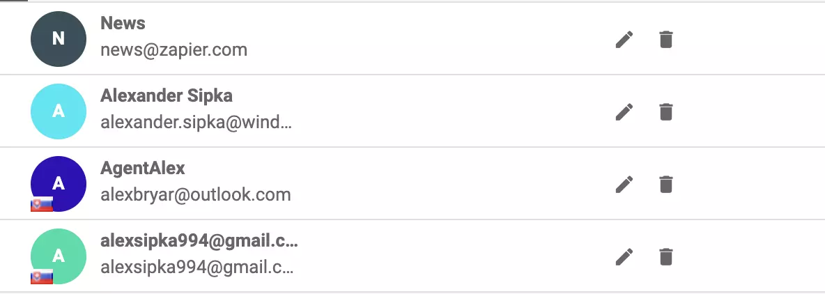 Odberatelia AWeber boli importovaní do LiveAgent