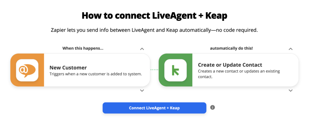 Možnosti integrácie LiveAgent a Keap na Zapier