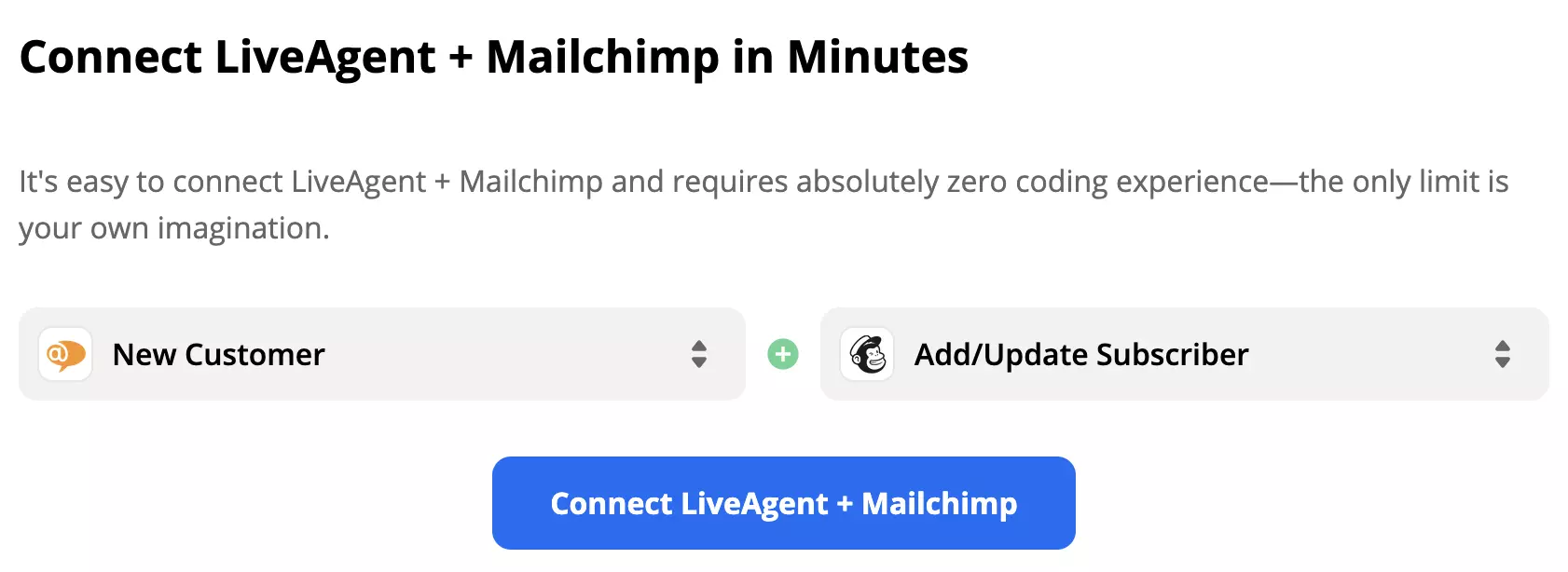 Vybraný spúšťač LiveAgent a akcia Mailchimp