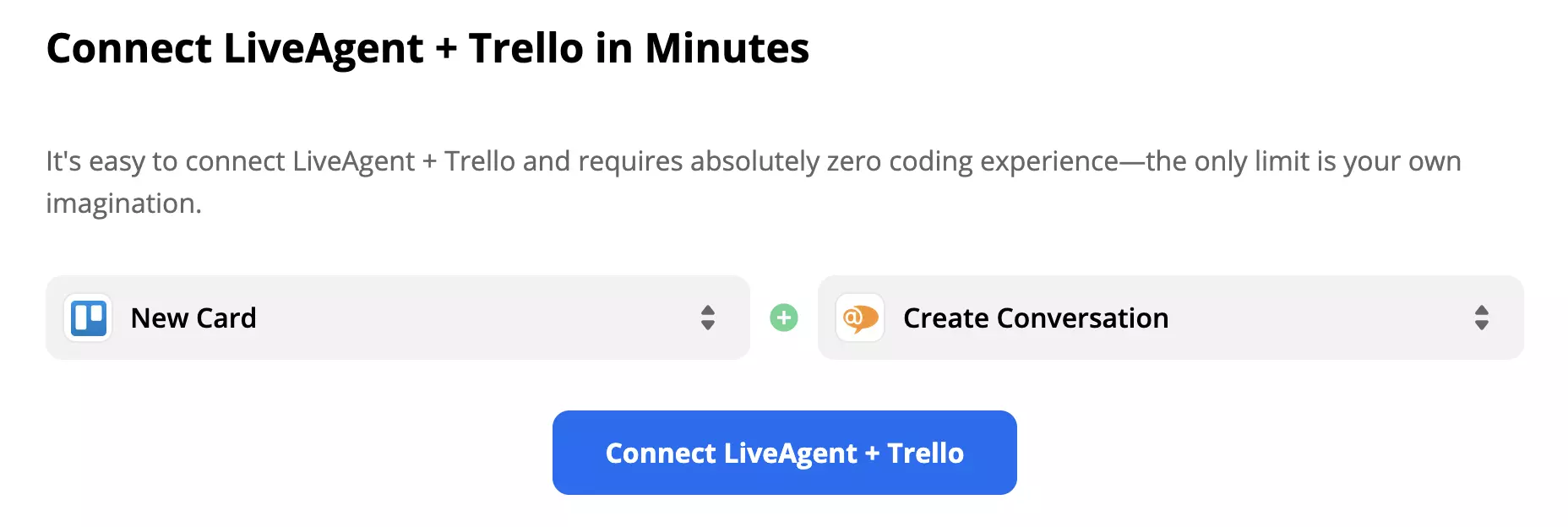 Trigger Trello Nová karta s akciou LiveAgent Nová konverzácia