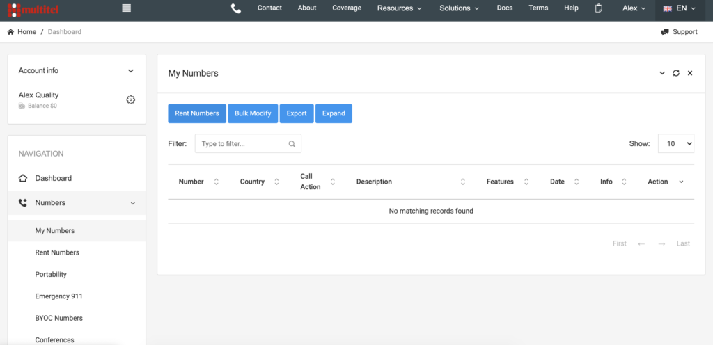 Panel MultiTEL s možnosťami čísiel