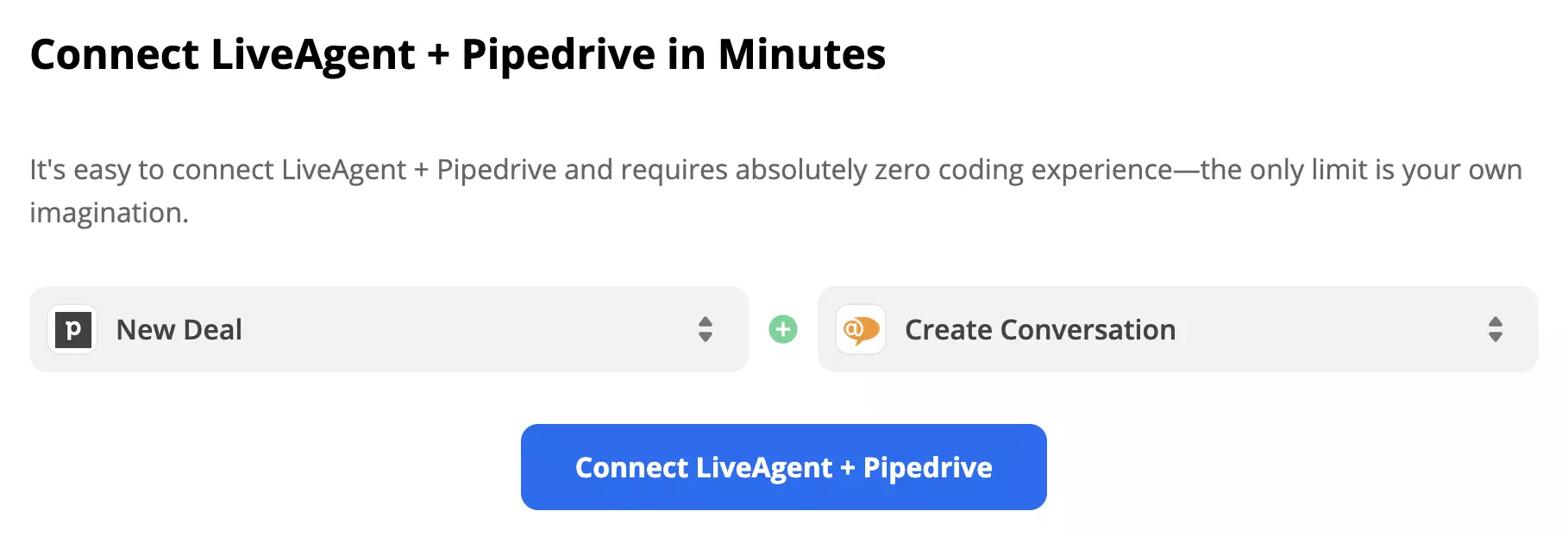 Spúšť PipeDrive a akcia LiveAgent vybraná na Zapier