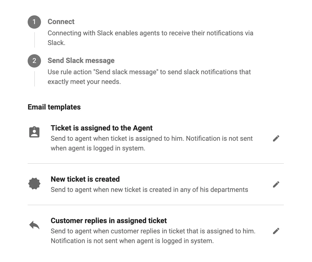 Možnosti integrácie Slack v LiveAgent
