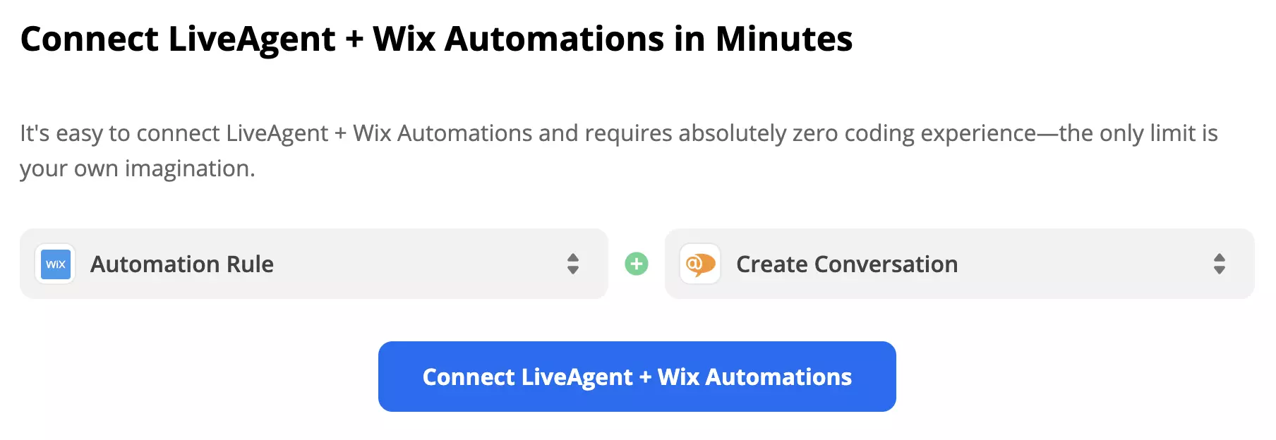 Wix s vybraným spúšťačom Automation Rule a LiveAgent s vybranou akciou Create Conversation