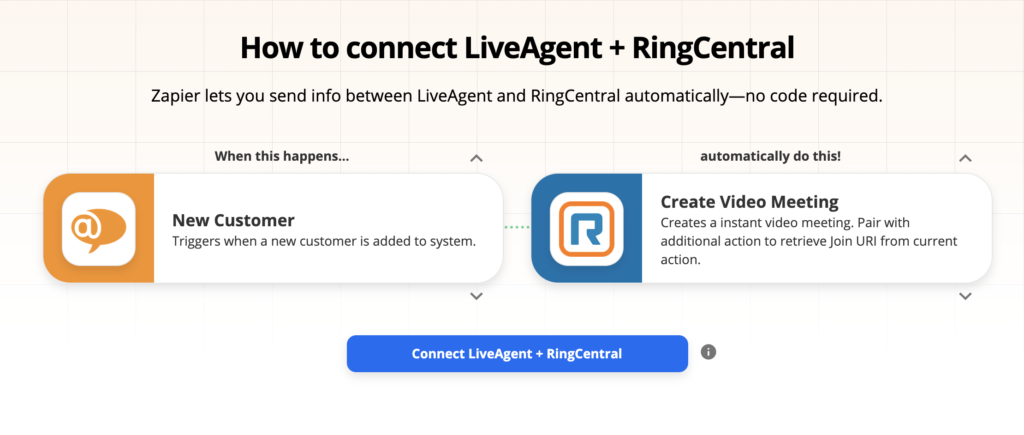 Stránka integrácie Zapier pre LiveAgent a RingCentral