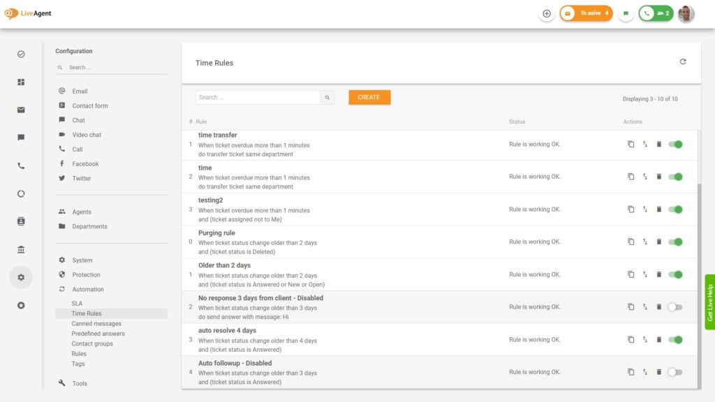 Pravidlá automatizácie na zlepšenie produktivity