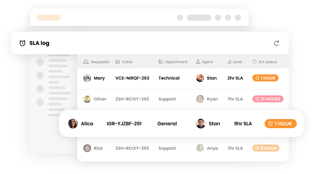 SLA log v software zákazníckej podpory - LiveAgent