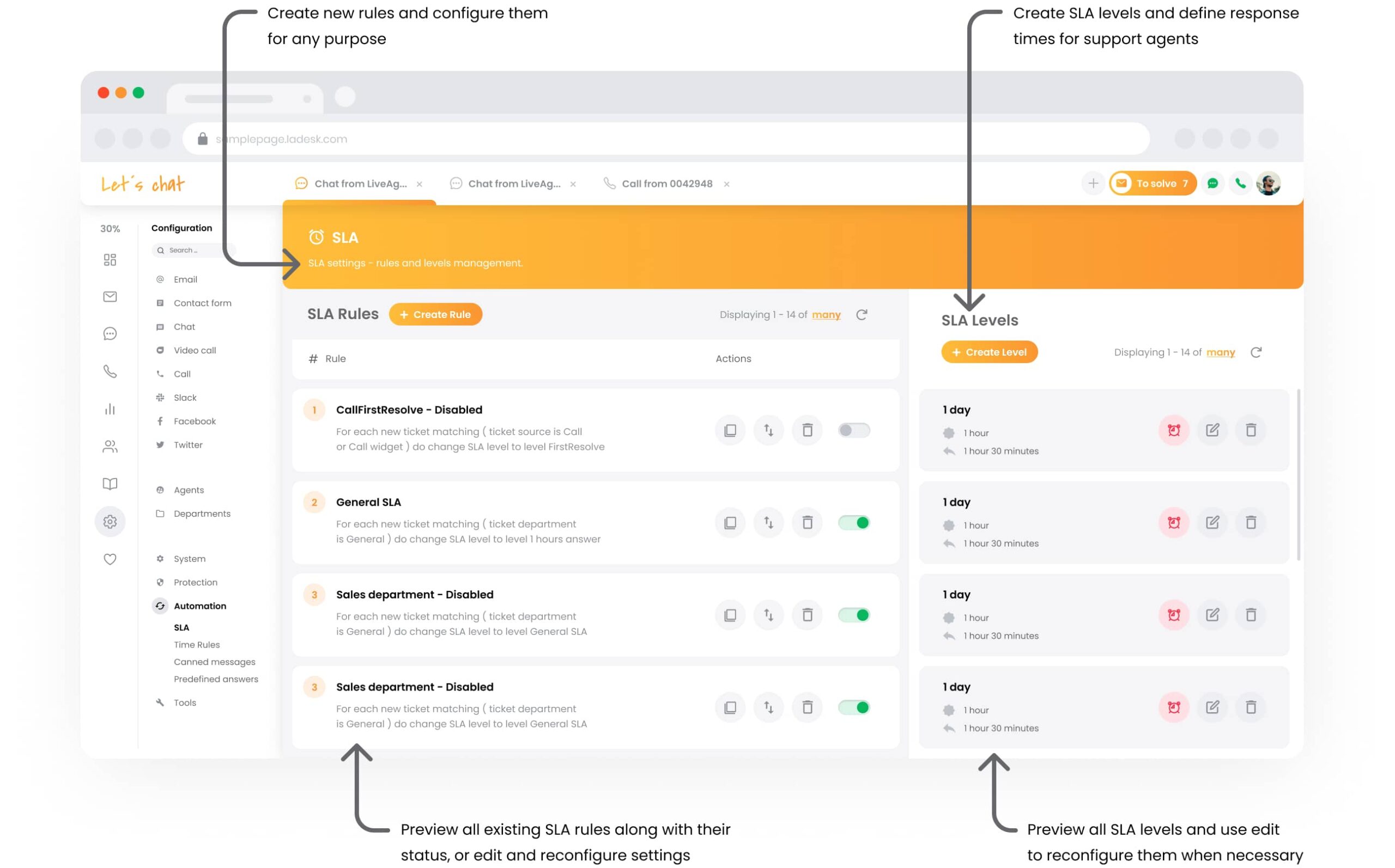 SLA pravidlá LiveAgent