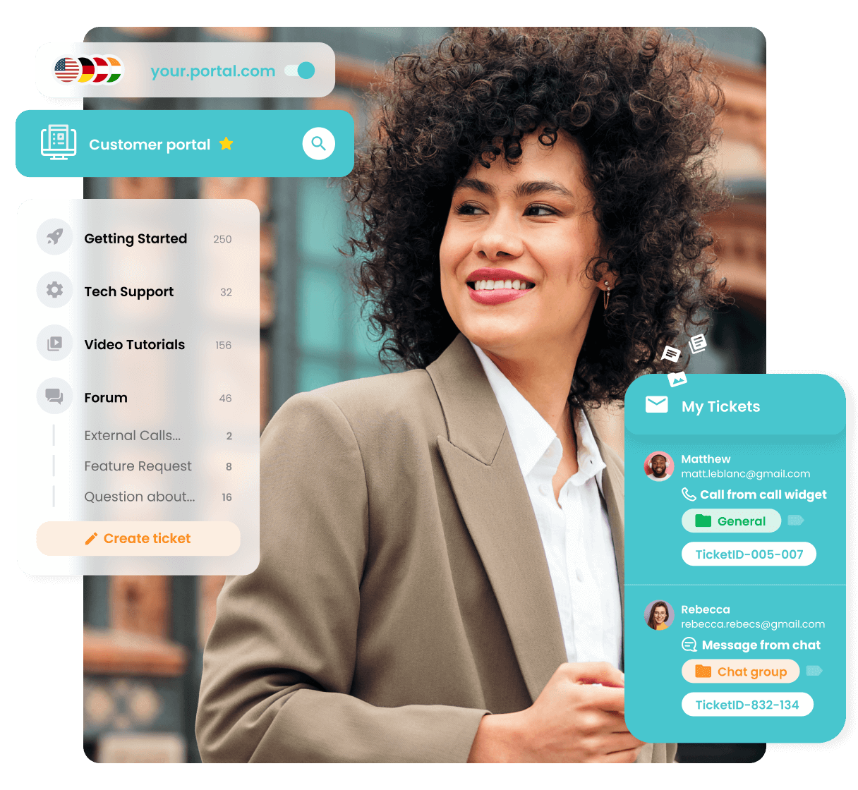 Softvér portálu zákazníka