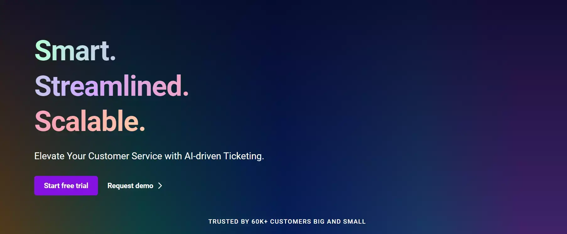 Domovská stránka Freshdesk - softvér na správu helpdesku poháňaný AI