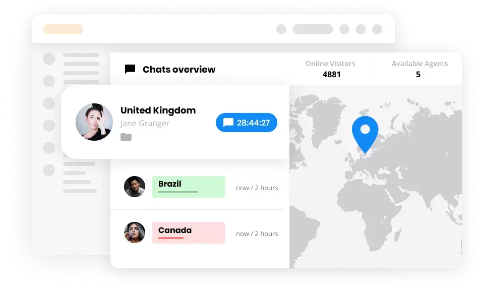 Monitorovanie webovej stránky