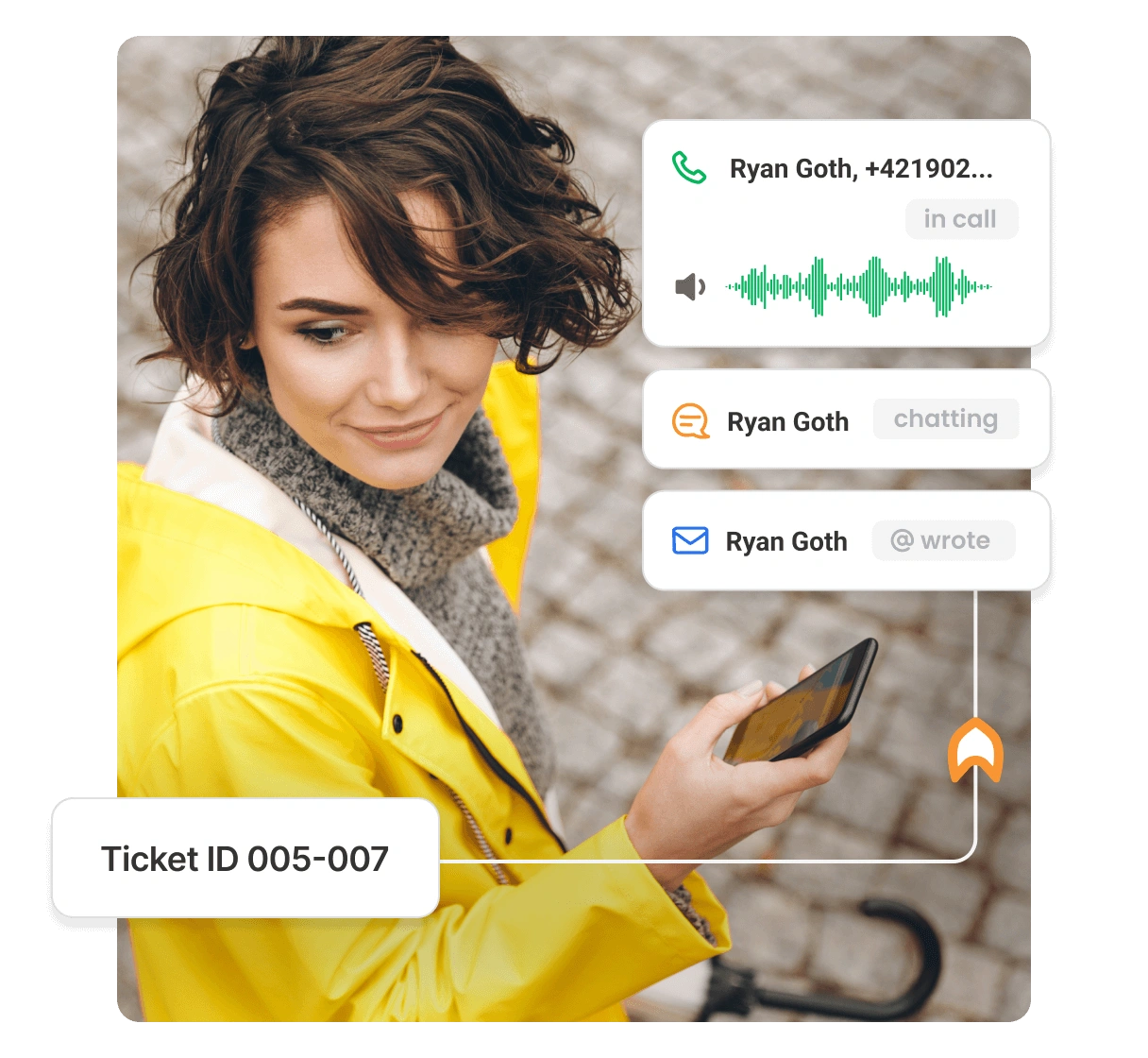 Rozhranie LiveAgent live chat