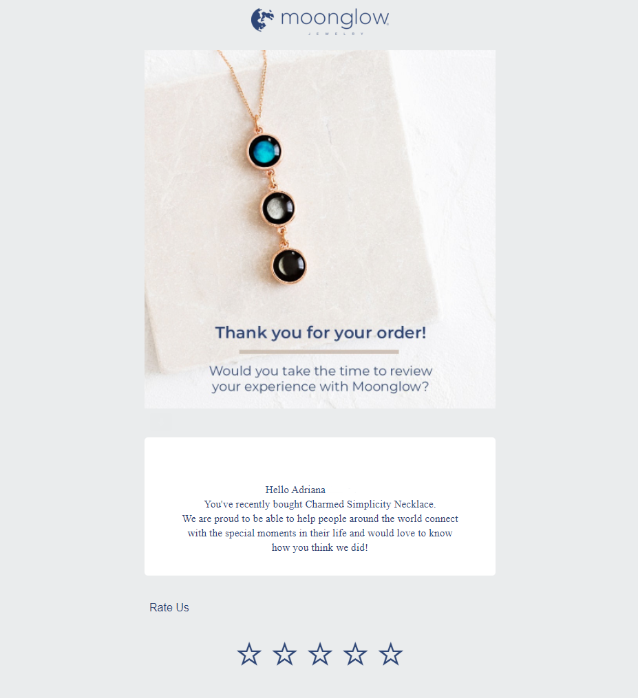 Ďakovný e-mail za vašu objednávku